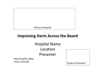 Improving Harm Across the Board Hospital Name Location Presenter