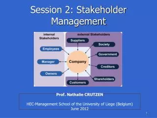 Session 2: Stakeholder Management
