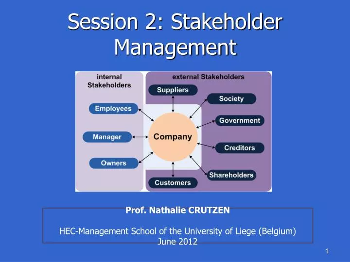 session 2 stakeholder management