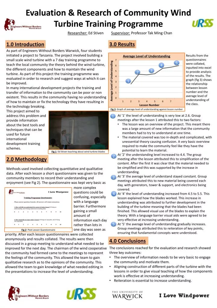 evaluation research of community wind turbine training programme