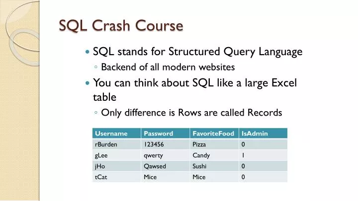 sql crash course