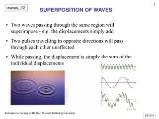 Two waves passing through the same region will superimpose - e.g. the displacements simply add