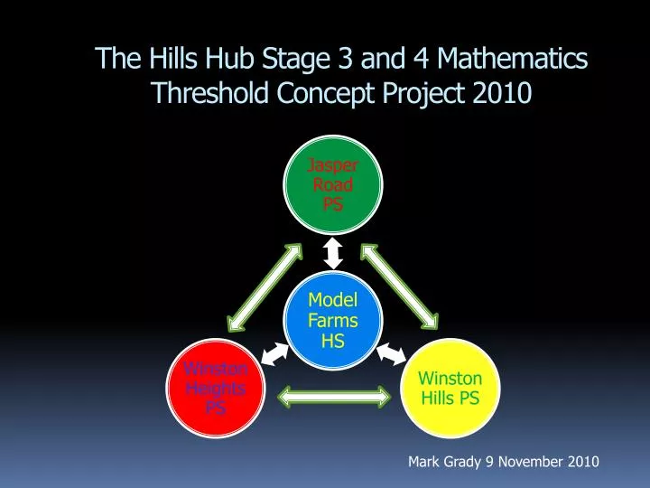 the hills hub stage 3 and 4 mathematics threshold concept project 2010