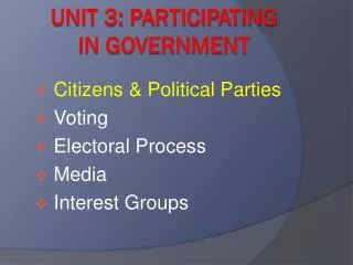 Unit 3: Participating in Government