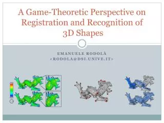 A Game-Theoretic Perspective on Registration and Recognition of 3D Shapes