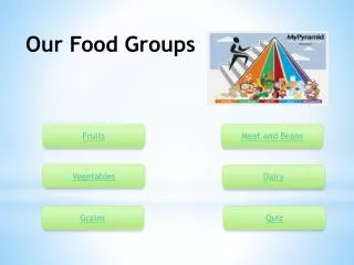 Our Food Groups