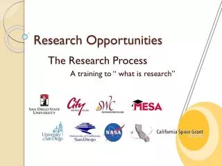 The Research Process 		A training to “ what is research”