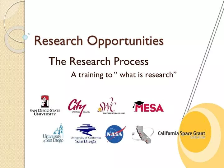 the research process a training to what is research