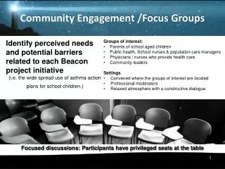 Community Engagement /Focus Groups