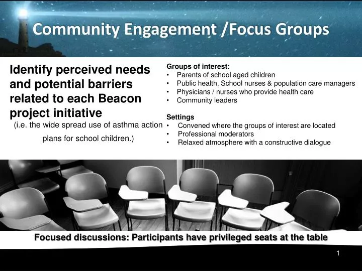 community engagement focus groups