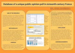 Database of a unique public opinion poll in sixteenth-century France
