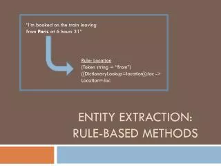 Entity extraction: rule-based methods