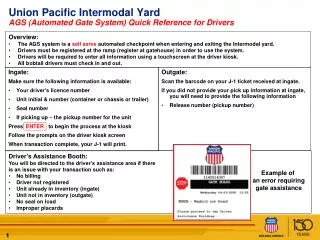 Union Pacific Intermodal Yard AGS (Automated Gate System) Quick Reference for Drivers