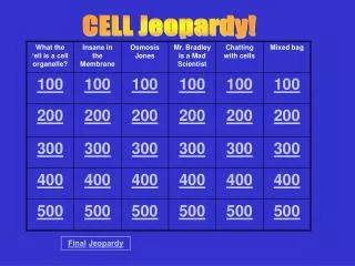 CELL Jeopardy!