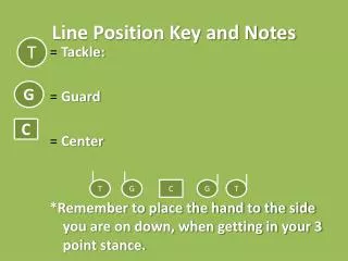 Line Position Key and Notes