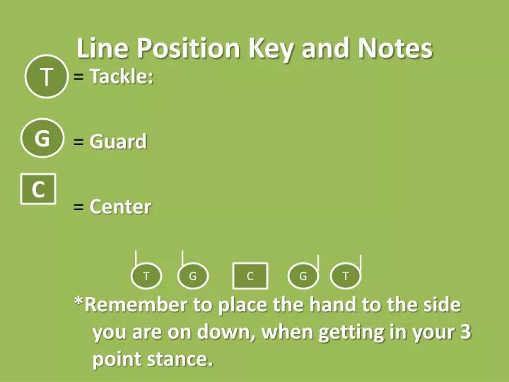 line position key and notes