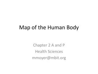 Map of the Human Body
