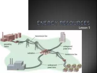 Energy Resources