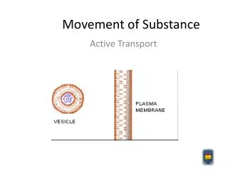 Movement of Substance