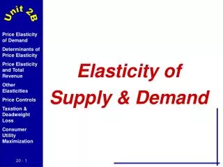 Elasticity of Supply &amp; Demand