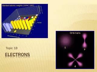 Electrons