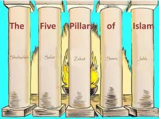 The Five Pillars of Islam