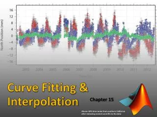 Curve Fitting &amp; Interpolation