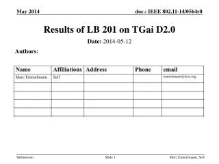 Results of LB 201 on TGai D2.0