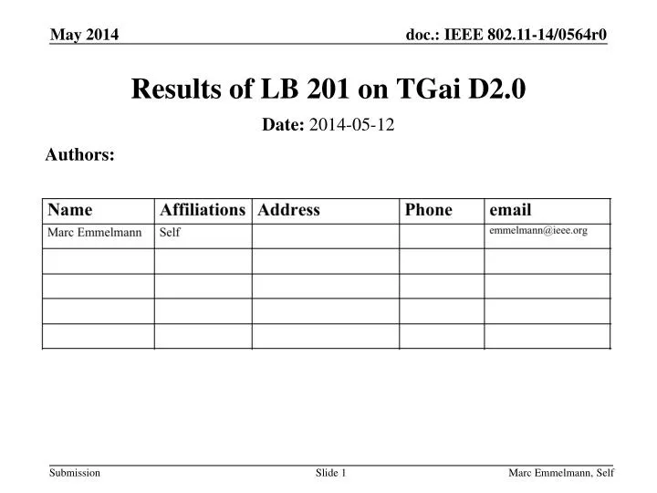 results of lb 201 on tgai d2 0