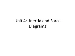 Unit 4: Inertia and Force Diagrams
