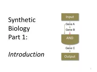 Synthetic Biology Part 1: Introduction