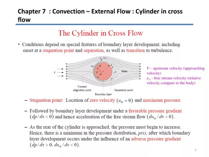chapter 7 convection external flow cylinder in cross flow