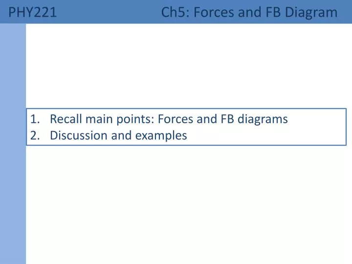 phy221 ch5 forces and fb diagram