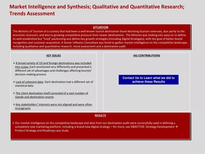 market intelligence and synthesis qualitative and quantitative research trends assessment