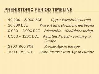 Prehistoric period timeline