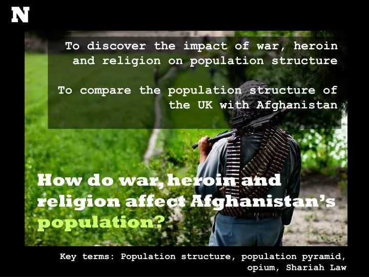how do war heroin and religion affect afghanistan s population