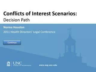 Conflicts of Interest Scenarios: Decision Path