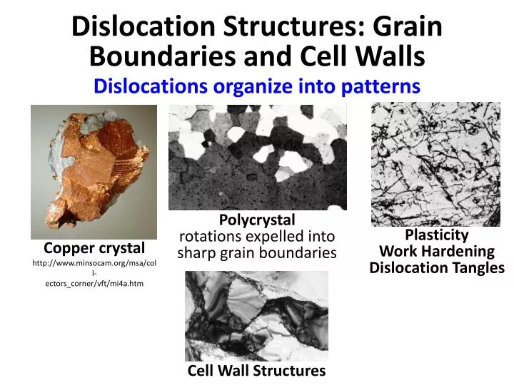 dislocation structures grain boundaries and cell walls