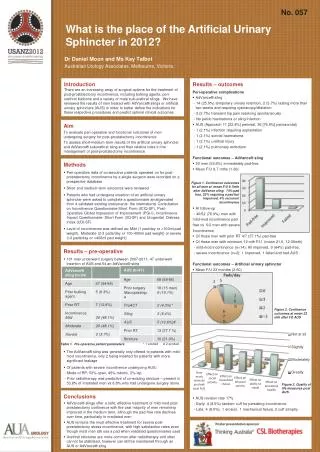 What is the place of the Artificial Urinary Sphincter in 2012?