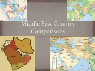 Middle East Country Comparisons
