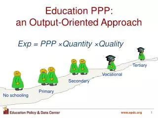 Education PPP: an Output-Oriented Approach