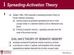 Spreading-Activation Theory - slide 1