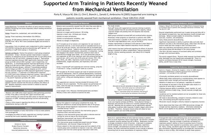 supported arm training in patients recently weaned from mechanical ventilation