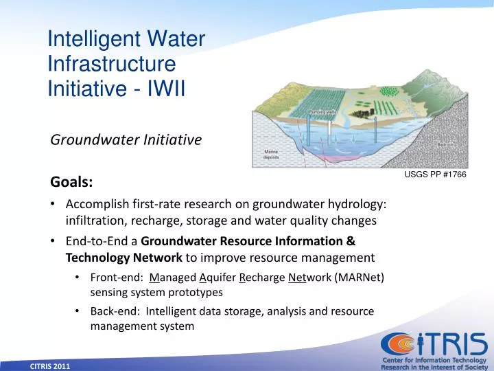 intelligent water infrastructure initiative iwii