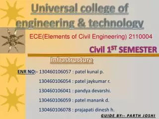 Universal college of engineering &amp; technology