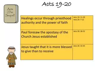 Acts 19-20