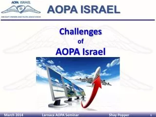 Challenges of AOPA Israel