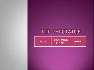 THE spectator