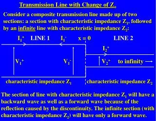 Transmission Line with Change of Z o