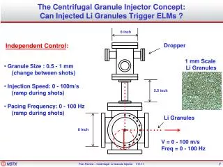 The Centrifugal Granule Injector Concept: Can Injected Li Granules Trigger ELMs ?